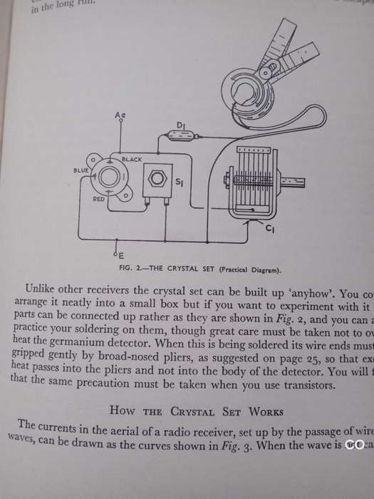 Radio TEACH YOURSELF BOOK -  Edwin N. Bradley