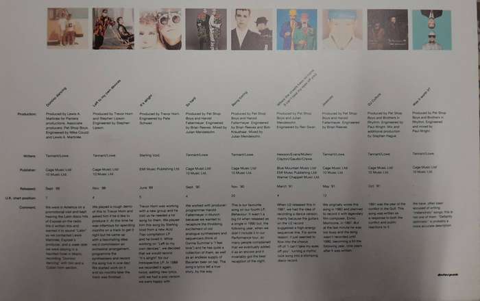 Pet Shop Boys - Discography 2LP set (The Complete Singles Collection 1985 - 1991)