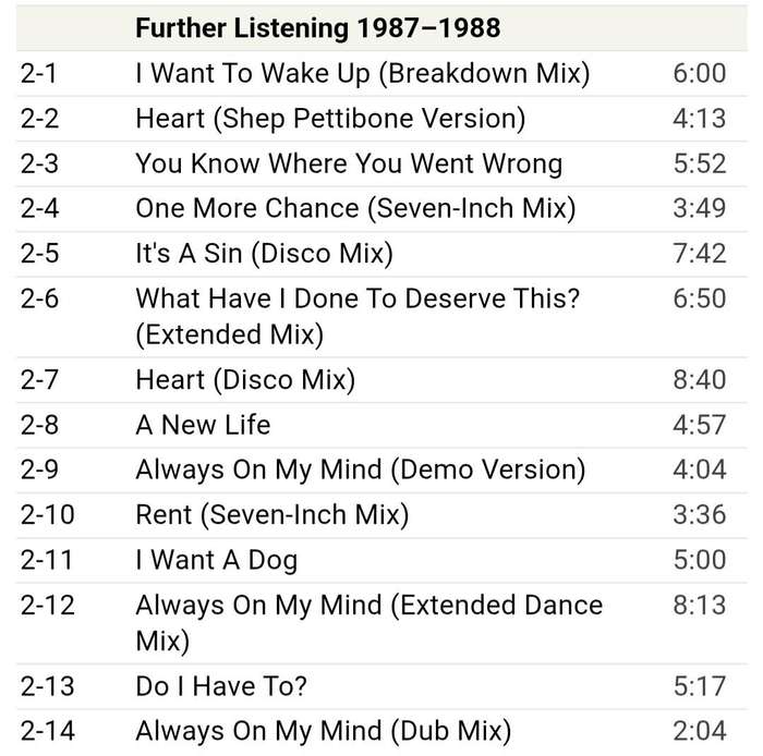 Pet Shop Boys - Actually (Further Listening 2CD set)