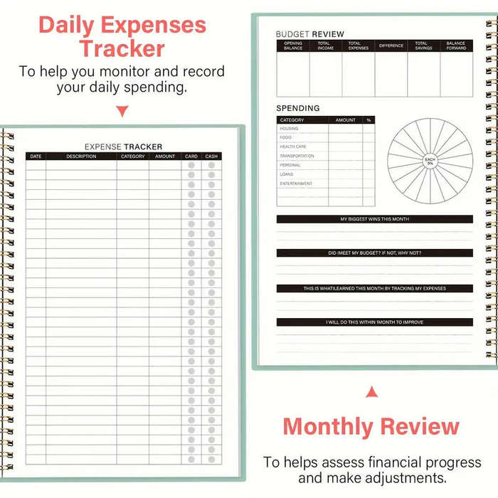 A5 Budget Planner  Undated Monthly Finance Organizer + FREE INSPIRATION STICKERS