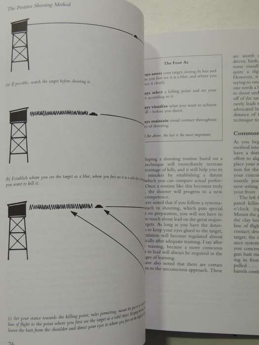 Positive Shooting - Michael Yardley