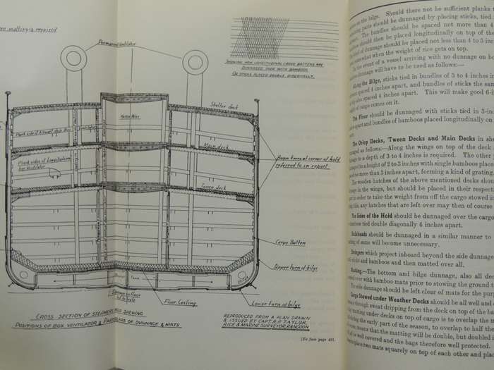Stowage the Properties and Stowage of CargoesCapt. R.E. Thomas