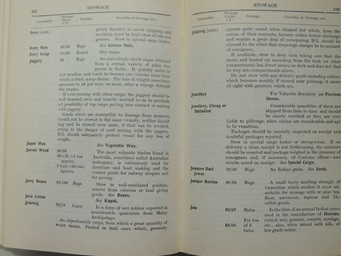 Stowage the Properties and Stowage of CargoesCapt. R.E. Thomas