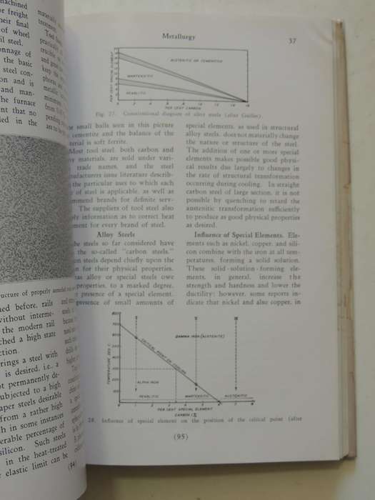 Flight: Construction & Maintenance, General Survey Of Fundamentals Of Aviation 1942 - Bailey Wright