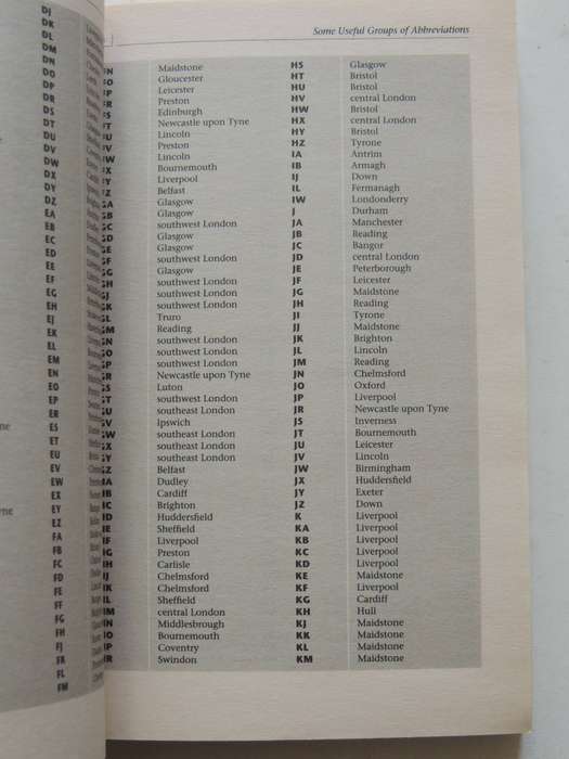 New Penguin Dictionary Of Abbreviations From A1 To ZZ - Rosalind Fergusson