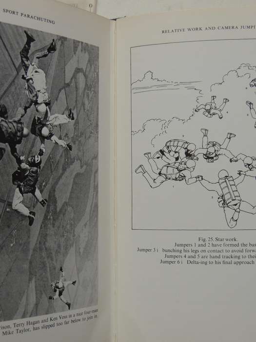 Sport Parachuting (1971) - Charles Shea-Simonds    SOME MARKING