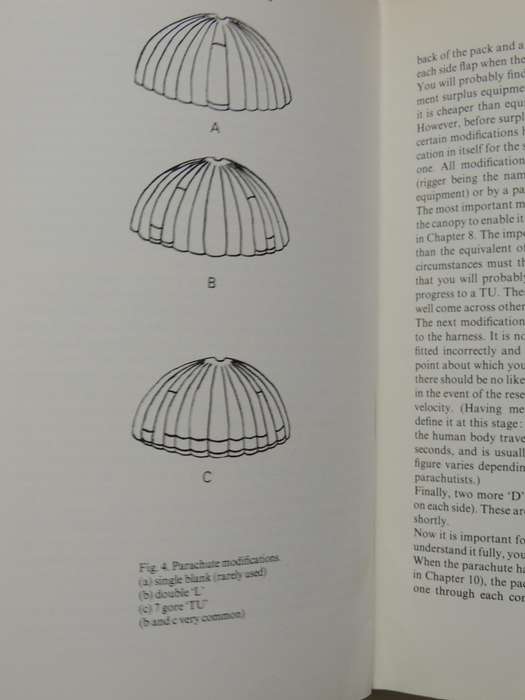 Sport Parachuting (1971) - Charles Shea-Simonds    SOME MARKING