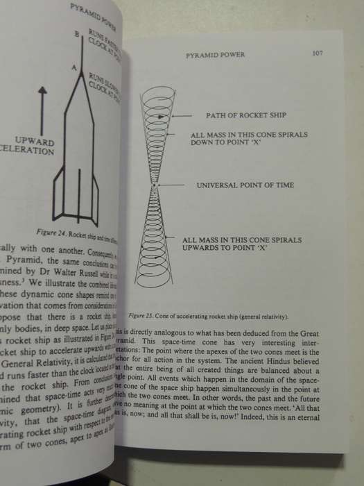 Pyramid Power (Revised & Enlarged) - Max Toth & Greg Nielsen