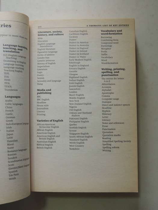Concise Oxford Companion To The English Language- Tom McArthur