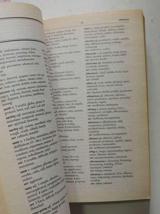 The Wordsworth Dictionary Of Synonyms & Antonyms- ed Martin H. Manser