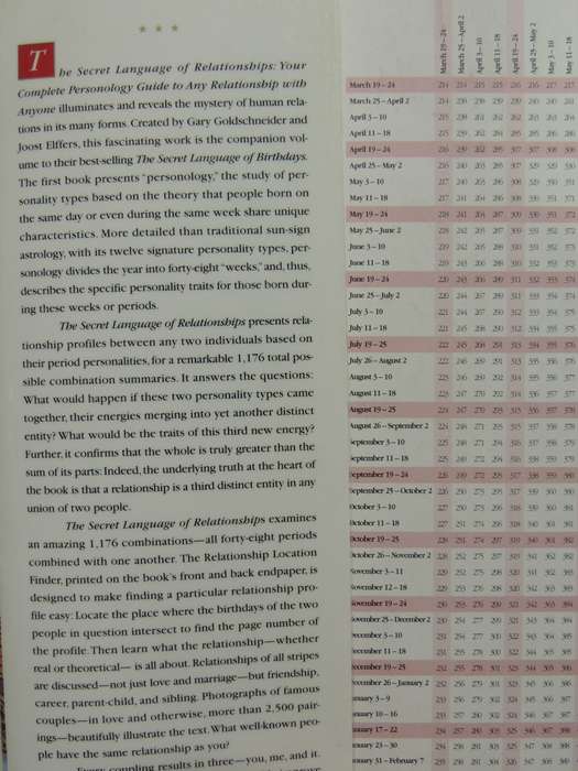 The Secret Language of Relationships, Complete Personolology Guide ..Gary Goldschneider, J Elffers