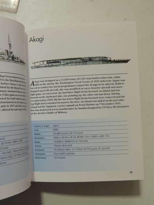 Battleships And Carriers- Steve Crawford