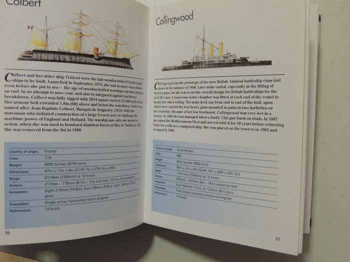 Battleships And Carriers- Steve Crawford