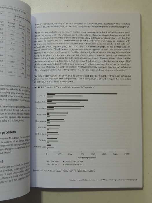 Equitable Rural Socioeconomic Change: Land, Climate Dynamics, Technological Innovation ed Peter Ja