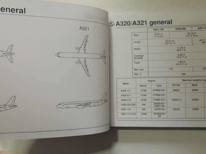 A320/A321 Flight Deck And Systems Briefing For Pilots - Airbus Industrie    Scarce!