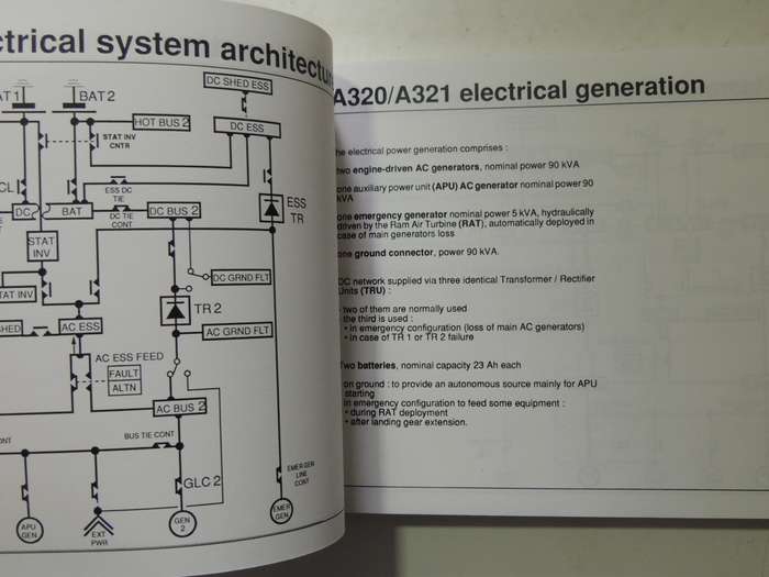 A320/A321 Flight Deck And Systems Briefing For Pilots - Airbus Industrie    Scarce!