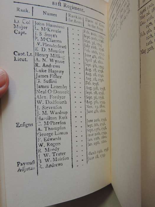African Kalendar For MDCCII (1802) Under The Sanction Of Governmentcomplied by H.H. Smith