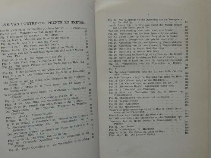 Die Grondbeginsels Van Rugby - Danie Craven   Scarce 1948