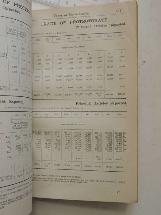 The Handbook Of Nyasaland Comprising Historical, Statistical And General Information Concerning The