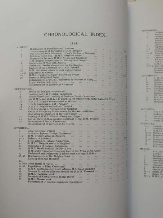 Britain's Sea Soldiers: A Record Of The Royal Marines During The War 1914-..Reproduction  H Blumberg