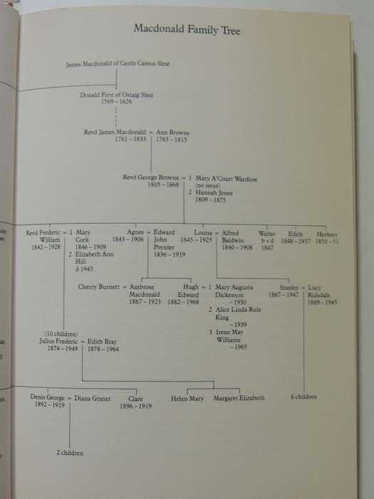 Victorian Sisters, The Remarkable Mcdonalds & the 4 great Men they Inspired- Ina Taylor