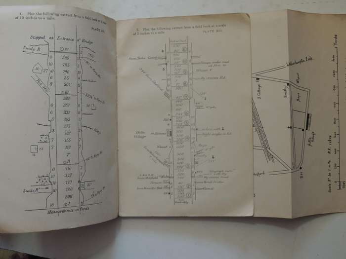 The Complete Guide To Military Map Reading: Specially Suitable For The Use Of The New Army3rd  1917