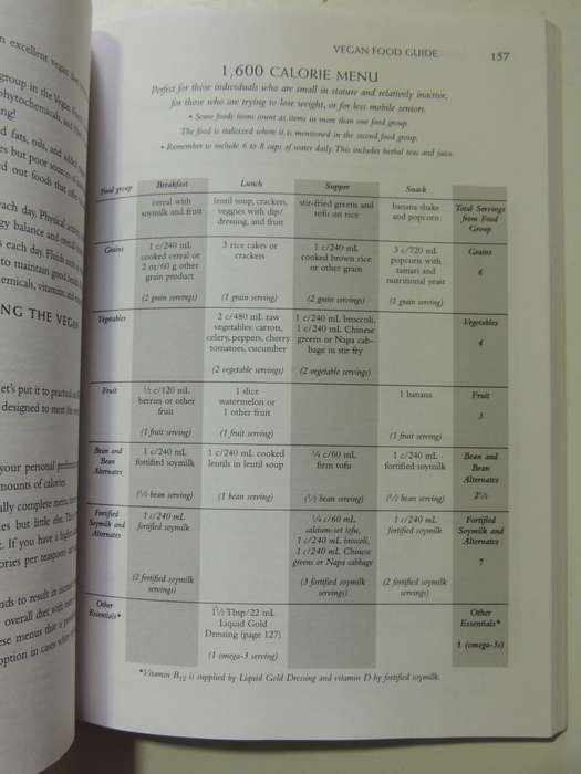 Becoming Vegan, Complete Guide To Adopting A Healthy Plant-Based Diet - Brenda Davis, Vesanto Melina