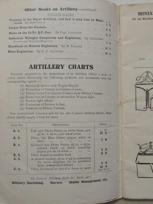Handbook On Battery Drill For Royal Field Artillery - RC Mason R.F.A. (TF) Revised By A Hunt