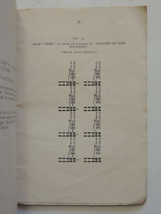 Handbook On Battery Drill For Royal Field Artillery - RC Mason R.F.A. (TF) Revised By A Hunt