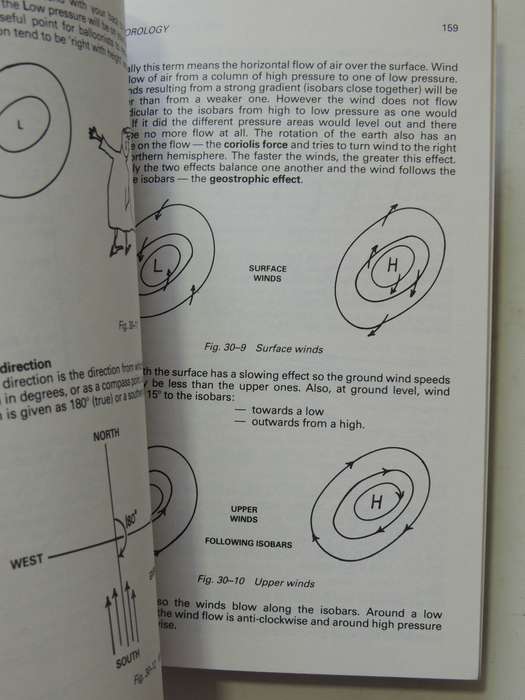 The Ballooning Manual - Pilots, Retrieve Crews, Observers  Bob & Carol Howes