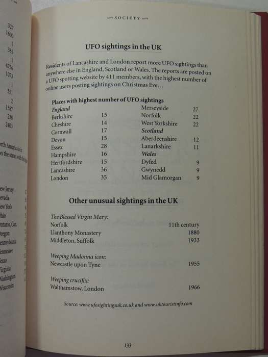 Hunter Davies' Lists: An Intriguing Collection Of Facts And Figures - Hunter Davies