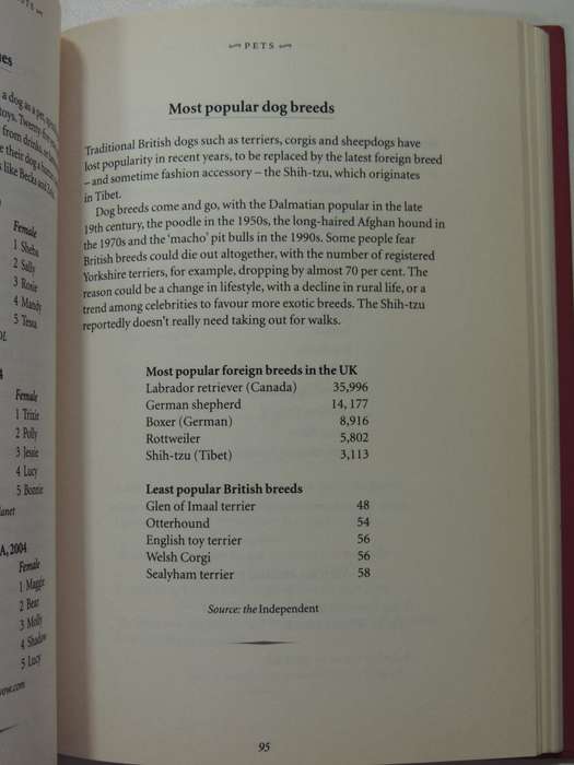 Hunter Davies' Lists: An Intriguing Collection Of Facts And Figures - Hunter Davies