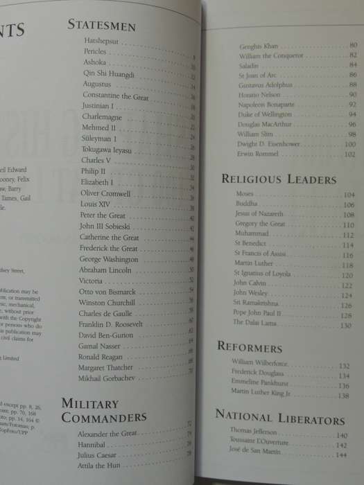 Shaping History: 100 Great Leaders From Antiquity To The Present - Brian Mooney