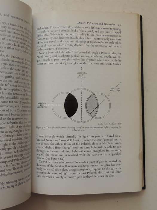 Gem Testing (8th Edition 1971) - B.W. Anderson