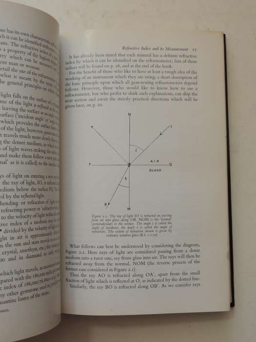 Gem Testing (8th Edition 1971) - B.W. Anderson