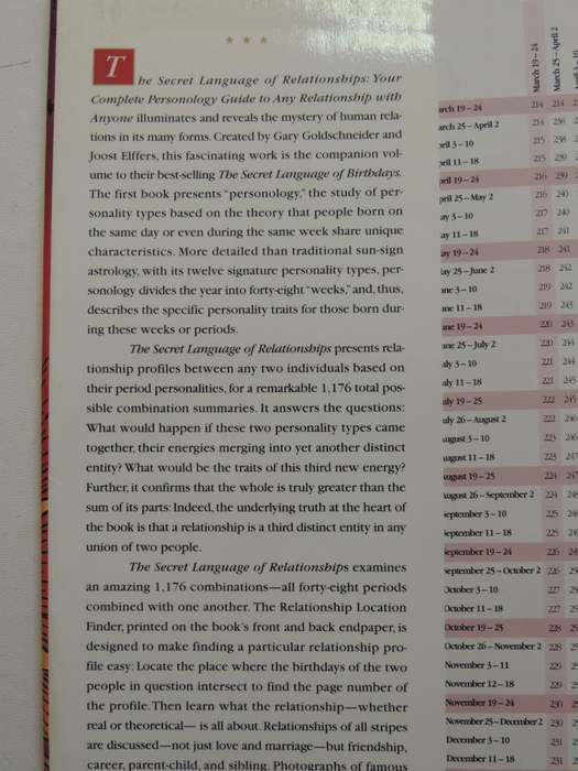 The Secret Language of Relationships, Complete Personolology Guide to Any Relati..Gary Goldschneider