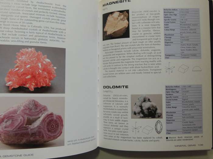 Gemstones: Properties, Identification And Use - Arthur Thomas