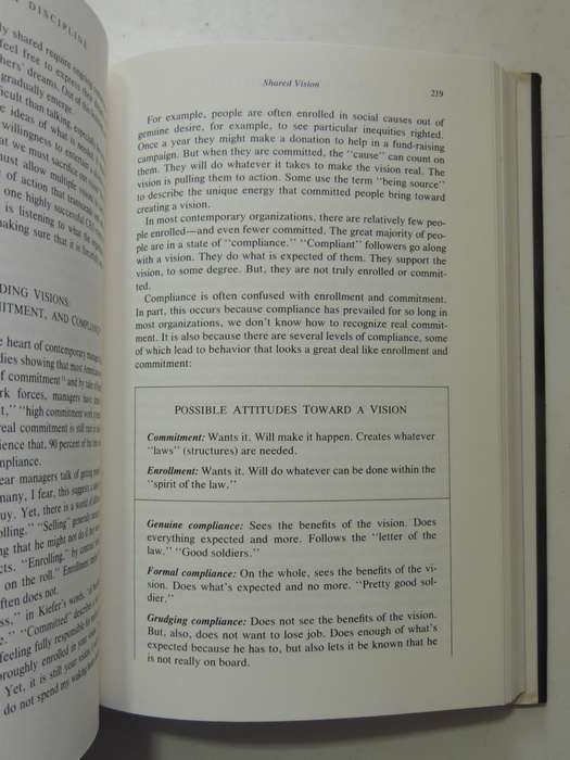 The Fifth Discipline: The Art & Practice Of The Learning Organization- Peter Senge