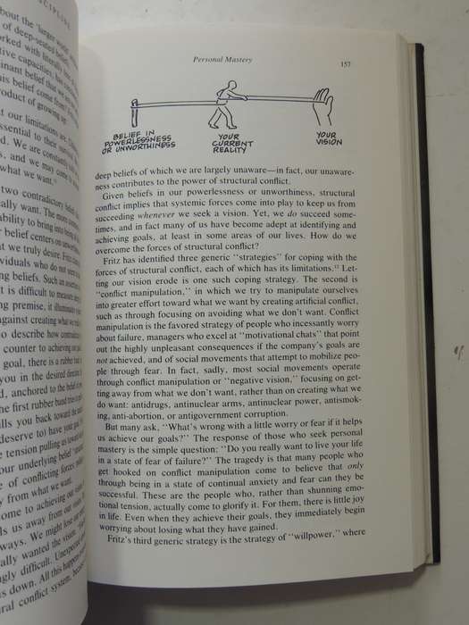 The Fifth Discipline: The Art & Practice Of The Learning Organization- Peter Senge