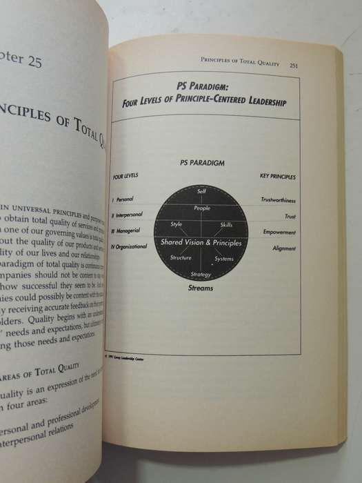 Principle-Centred Leadership- Stephen Covey