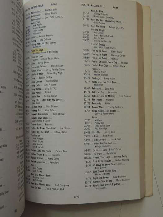 Joel Whitburn's Pop Singles Annual 1955-1977 - Joel Whitburn   MUSIC