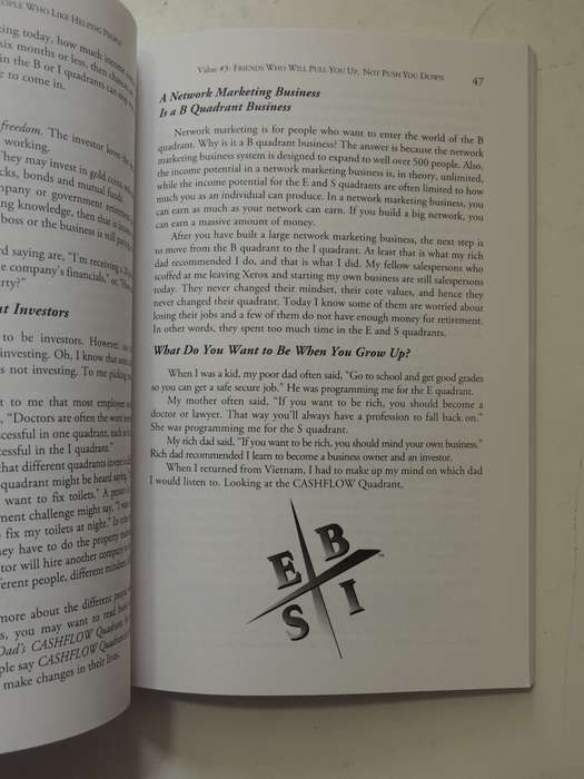 Rich Dad : The Business School For People Who Like Helping People - Robert Kiyosaki, Sharon Lechter