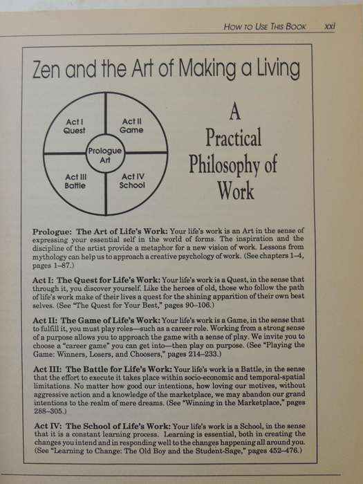 Zen And The Art Of A Happier Life  A Handbook For Change On A Spiritual Path - Charlotte Kasl