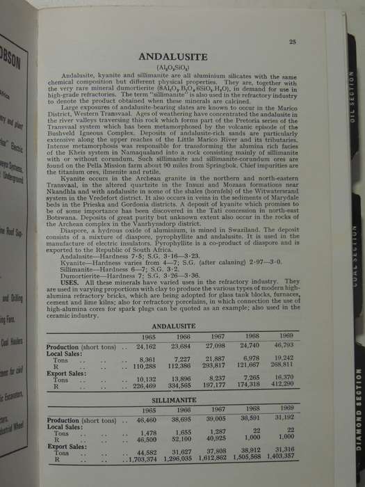 Beerman's All Mining Year Book 1970 - R. Beerman