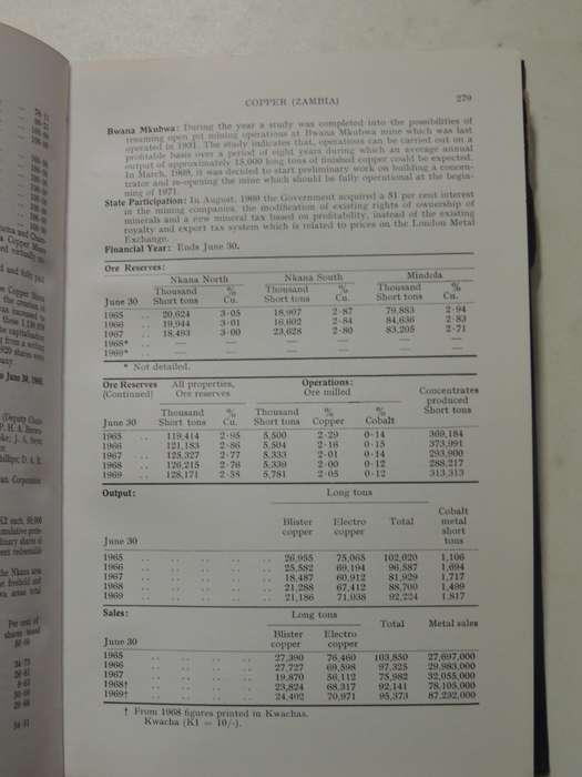 Beerman's All Mining Year Book 1970 - R. Beerman