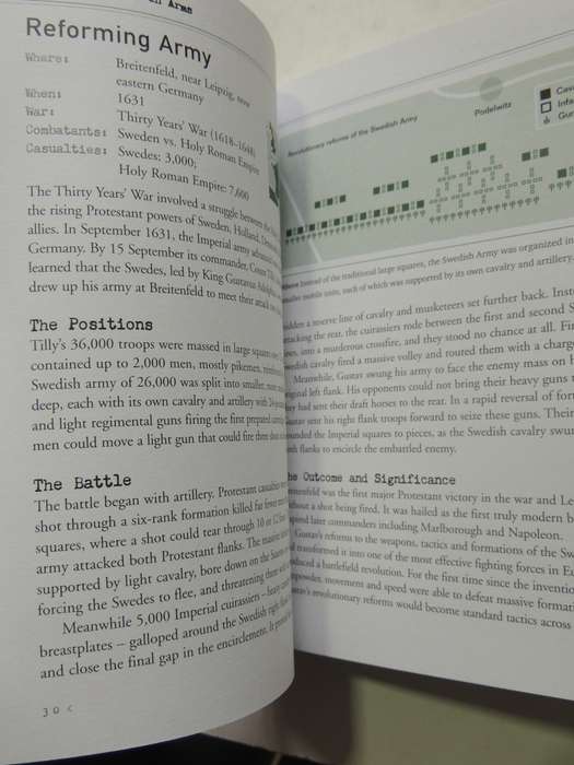 Battles: 50 Of History's Most Important Conflicts - David Owen