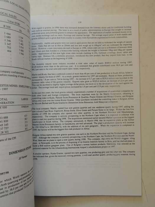 South Africa's Mineral Industry 1997/98Department Of Minerals And Energy