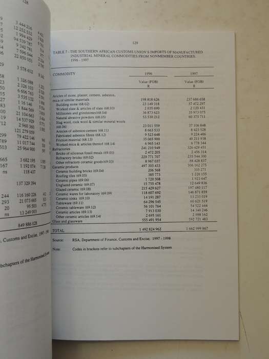 South Africa's Mineral Industry 1997/98Department Of Minerals And Energy