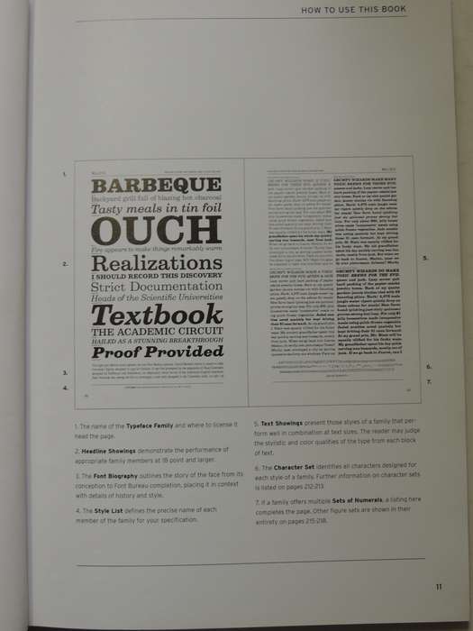 Font Bureau Type SpecimansPub 2001