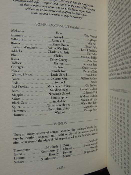 Schott's Original Miscellany - Ben Schott